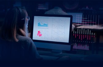Programa Especialización Ejecutiva | Análisis con SQL y Power BI