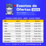 ¡Agenda 2025! Las fechas clave de ofertas online que no puedes perderte